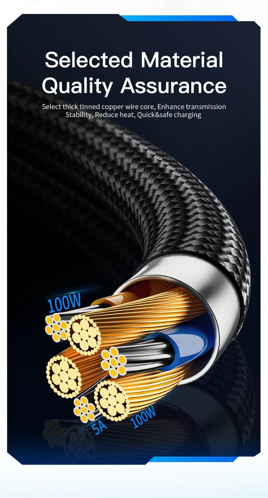 100W USB-C Fast Charging Cable with Power Display